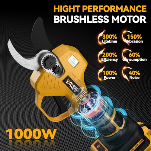 Brushless Electric Pruning Shears for DeWalt 20V Battery, Portable...