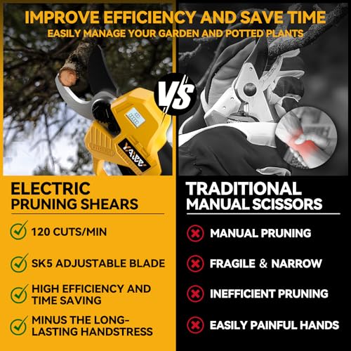 Brushless Electric Pruning Shears for DeWalt 20V Battery, Portable...