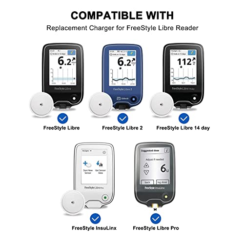 AC Adapter Wall Charger &5ft Micro USB Charging Cable Cord Compati...