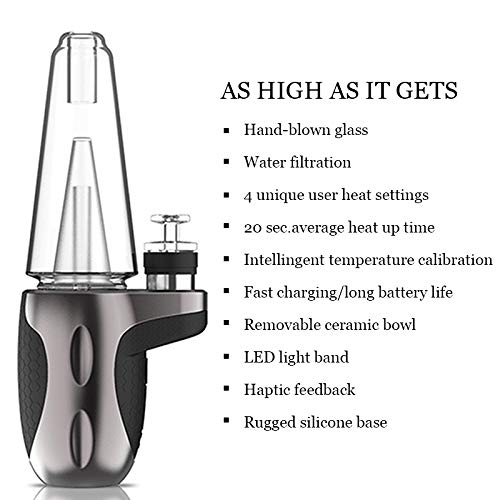 Vaporizer for Wax/Concentrate with Quartz and Ceramic Bowl,Wax Car...