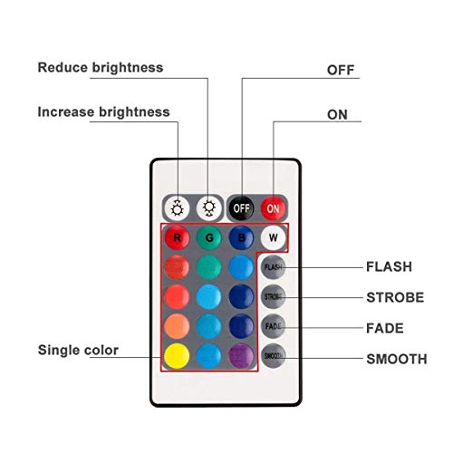 Submersible Led Lights Pond Fountain Lights Battery Operated Water...