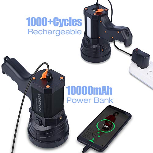 YIERBLUE Rechargeable spotlight, Super Bright 6000 Lumen LED Flash...