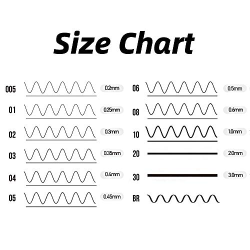 Set of 12 Micro-Pens, Fineliner Ink Pens, Black Drawing Pen, Art P...