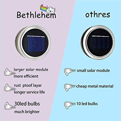 Bethlehem Lighting Solar Mason jar Light, 8 Pack 30Led Waterproof ...
