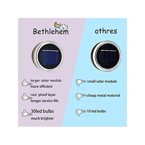 Bethlehem Lighting Solar Mason jar Light, 8 Pack 30Led Waterproof ...