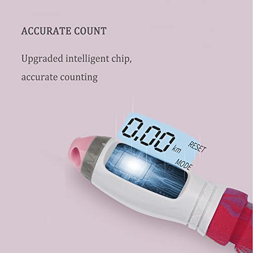 Workout Jump Rope with Counting ,9.85ft Adjustable Skipping Rope w...