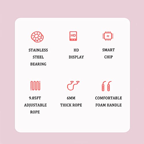 Workout Jump Rope with Counting ,9.85ft Adjustable Skipping Rope w...