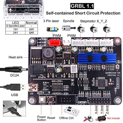 7W Laser Engraver CNC 3018 Pro GRBL Control Engraving Machine, 3 A...