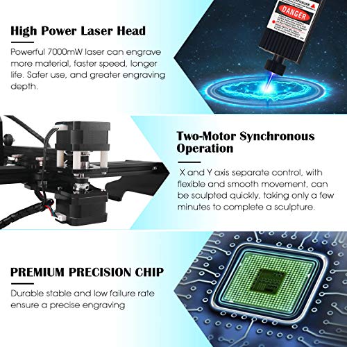 Yofuly 7000mW Laser Engraver Machine Upgrade Version DIY Mini CNC ...