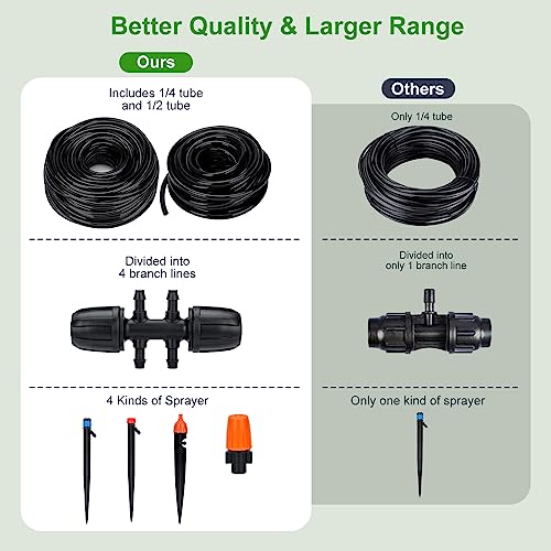 240FT Drip Irrigation System Kit, Yomile Automatic Garden Watering...