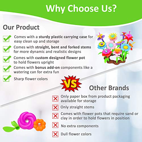 Yosh Kids Flower Garden Building Toys – Pretend Play Child Gardeni...