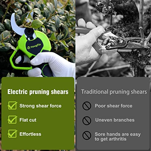 YOUGFIN Electric Pruning Shears for Gardening, Brushless Cordless ...