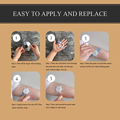 for Freestyle Libre Patches Waterproof,40+1 Pack Libre Covers,One ...