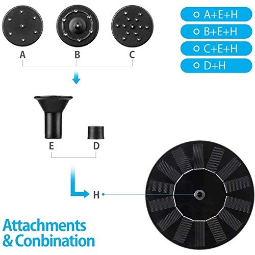 YQLOGY Solar Powered Fountain Pump,Solar Bird Bath Fountain Water ...