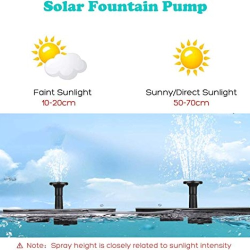 YQLOGY Solar Powered Fountain Pump,Solar Bird Bath Fountain Water ...