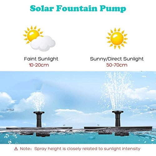 YQLOGY Solar Powered Fountain Pump,Solar Bird Bath Fountain Water ...