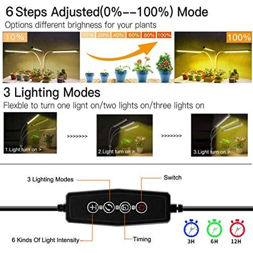 Grow Light, LED Grow Lights for Indoor Plants Full Spectrum 150W 3...