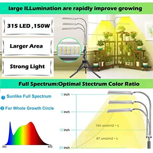 Grow Light, LED Grow Lights for Indoor Plants Full Spectrum 150W 3...