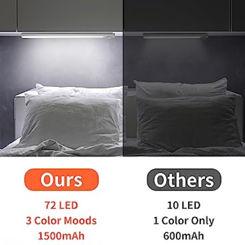 72 Led Under Cabinet Lights,11.8inch 3 Colors Motion Sensor Light,...