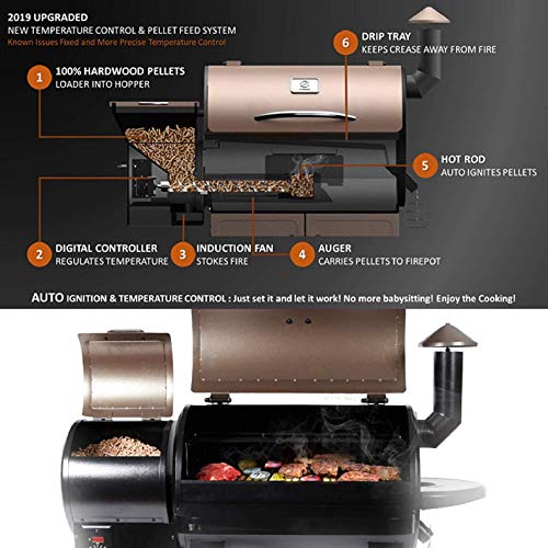 Z GRILLS ZPG-450A 2020 Upgrade Wood Pellet Grill & Smoker 6 in 1 B...