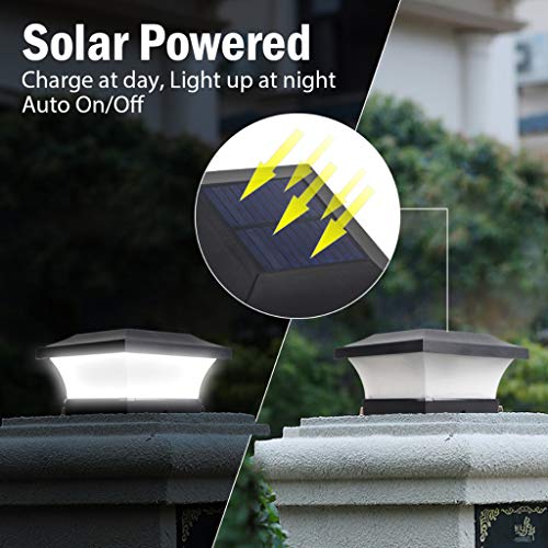 ZCFXGHH Led Outdoor Solar Light Ip65 Waterproof Outdoor Fence Door...