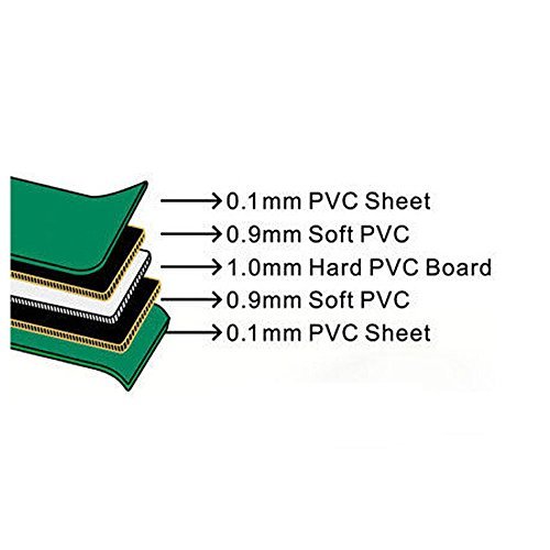 ZERRO Self Healing Cutting Double Sided 5-Ply Rotary Mat 9 x 12A4