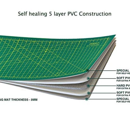 ZERRO Self Healing Cutting Mat Double Sided Durable 5-Ply 12 x 18...