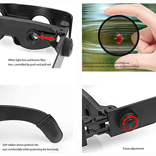 Zhao Li Fishing Magnifier Portable High Definition Glasses Fishing...