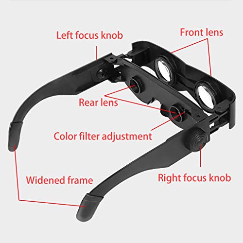 Zhao Li Fishing Magnifier Portable High Definition Glasses Fishing...
