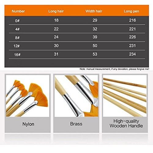 ZHOUXINXING 5Pcs/Set,fan-Shaped Nylon Hair short Wood Rod brush pa...