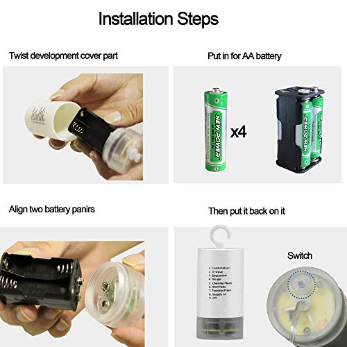 ZNYCYE 2 Pcs 200 LED Waterproof Waterfall Lights - 10 Strand Casca...