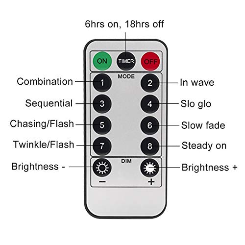 ZNYCYE 2 Pcs 200 LED Waterproof Waterfall Lights - 10 Strand Casca...