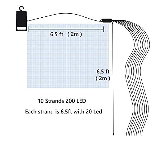 ZNYCYE 2 Pcs 200 LED Waterproof Waterfall Lights - 10 Strand Casca...