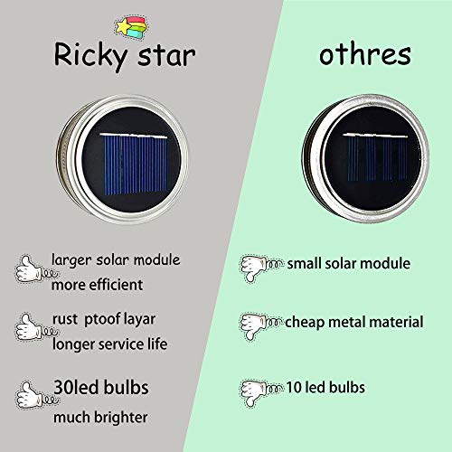 ZNYCYE Solar Mason Jar Lights, 12 Pack 30 Led String Fairy Star Fi...