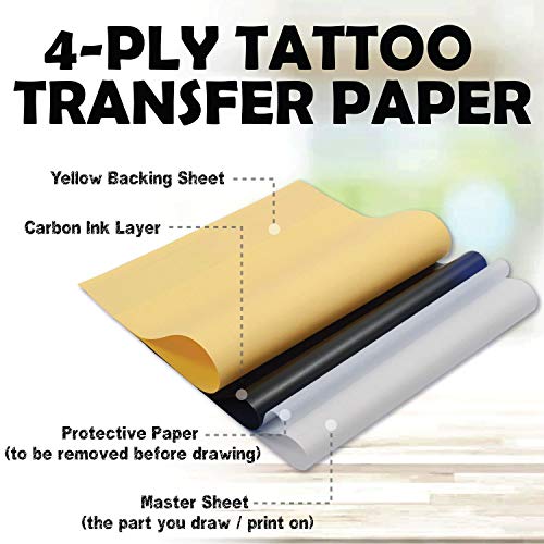 Zodaca 100 Sheets Tattoo Transfer Paper, A4 Size Stencil Transfer ...