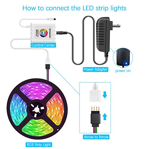 LED Strip Lights, Zora 16.4 foot RGB LED Light Strips Music Sync C...