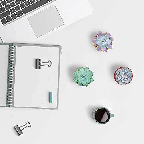 Succulent Pots, ZOUTOG 4 inch Colorful Ceramic Flower Pots, Succul...