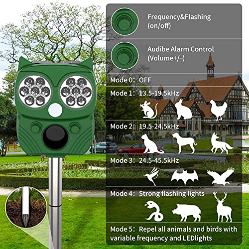 ZOVENCHI Ultrasonic Animal Repellent, Outdoor Solar Powered and Wa...