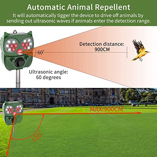 ZOVENCHI Ultrasonic Animal Repellent, Outdoor Solar Powered and Wa...