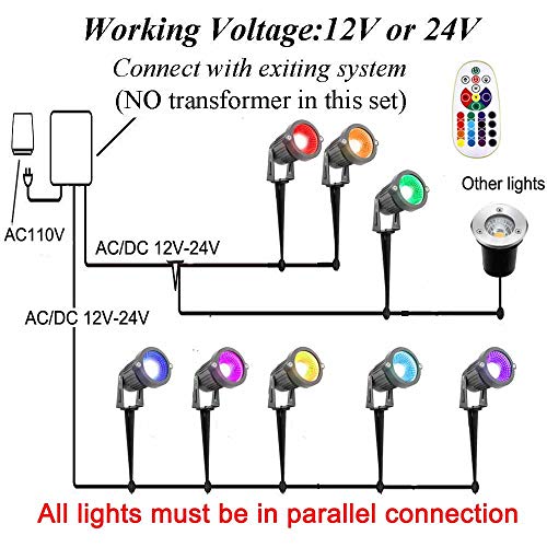 ZUCKEO Landscape Lighting 6W RGB Remote Control LED Landscape Ligh...