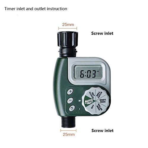 ZUEN Arge Area Sprinkler, Garden Sprinklers for Large Areas with T...