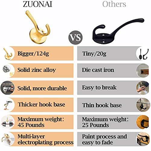 ZUONAI Gold Hooks 2 Pack Heavy Duty Brass Wall Gold Coat Hook Deco...
