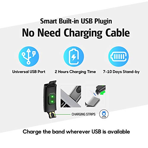 ZURURU Fitness Tracker, Waterproof Activity Tracker with Step Calo...